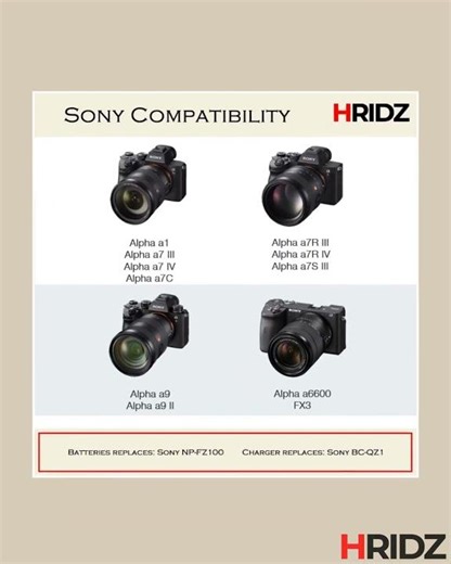 Hridz NP-FZ100 Combo Pack for Sony A9 9R A9R A9S A7RIII A7RIV A6600 Battery & Charger