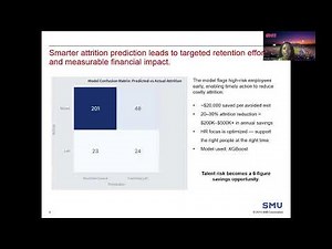 Predicting Attrition - Presentation & Dashboard Demo