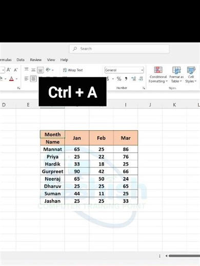 Convert data into picture in ms excel #excel #exceltips #exceltutorial #like #comment#share