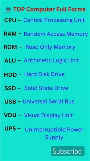 💻 Kitne Computer Full Forms aapko yaad hain? 🤔#computer #gk #generalknowledge #computerknowledge
