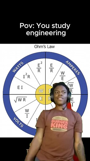 Understanding the Smith Chart in Electrical Engineering