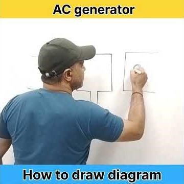 AC generator - diagram - electromagnetic induction & alternating Current #physics #acgenerator