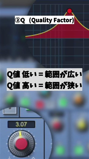 音がごちゃごちゃする...それ、イコライザーで一発解決できるかも！