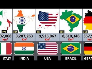 All Country Size Comparison 2025 | Largest to Smallest Countries in the World