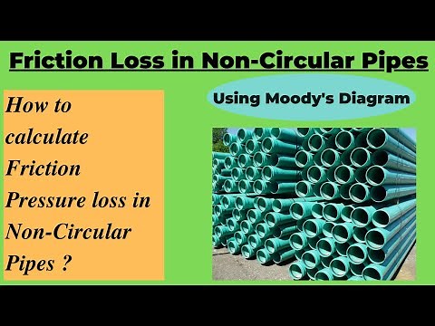 Pressure Loss in Non-Circular Pipes| Friction Head Loss using Moody's Diagram