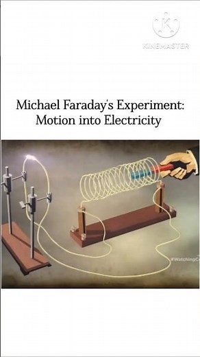Faraday’s Experiment⚡Motion into Electricity | Class 10 Science| Class 10 Physics #FaradayExperiment