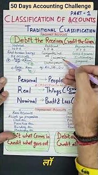 Classification of Accounts Explained Personal, Real & Nominal Day 9 #shorts