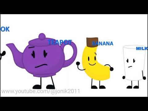 If object lockdown contestants were real size