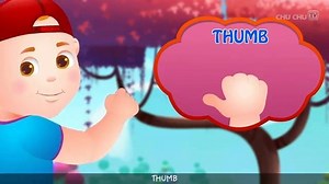 56K views · 1.3K reactions | The Finger Family Song | ChuChu TV Nursery Rhymes & Songs For Children | IA horizon | Facebook