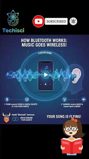 How Does Bluetooth Really Work? #science #physics #sciencefacts #technology #music #movie #bgmi