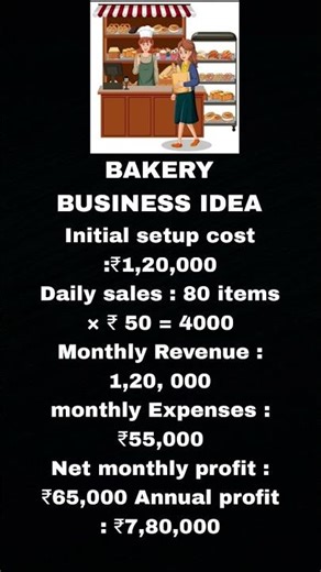 BAKERY BUSINESS IDEAS #business #businesskerala #businesstips #businessideas