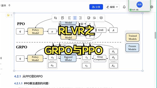第八章第五节GRPO和RLVR