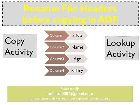 #106. Dynamic Column Mapping in Copy Activity