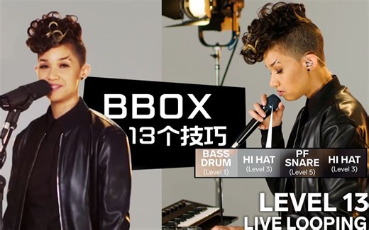 BBOX世界冠军教学：BBOX从易到难的13个技巧