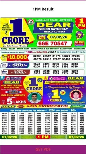 NAGALAND STATE LOTTERY SAMBAD DEAR 1 PM RESULT TODAY 07.02.2026 PDF FILE
