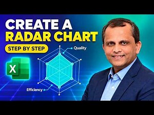 103. How to Create a Basic Radar Chart in MS Excel | Step-by-Step Tutorial