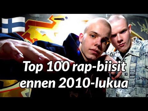 100 kuunnelluinta suomenkielistä rap-biisiä ennen 2010-lukua (Spotify)