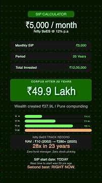 ETFs vs Mutual Funds Long Term Investment Comparison Explained