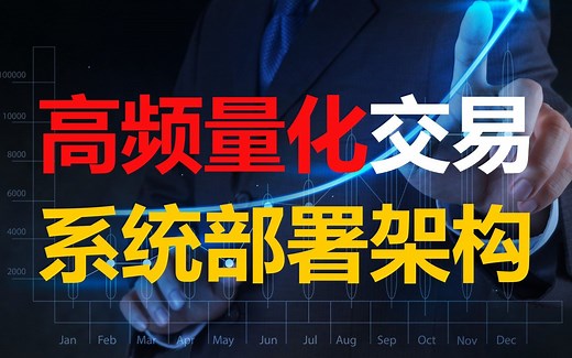 如何在A股市场实现高频交易