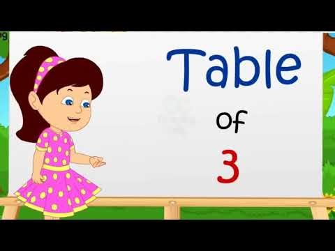 🔥 Easy Multiplication Table of 3 | Learn Table of 3 Fast | Animated Fun Rhythmic table of 3 for Kids