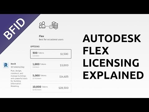 Autodesk Flex Licensing (Tokens) Explanation and Review