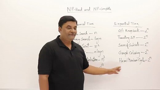 8. NP-Hard and NP-Complete Problems