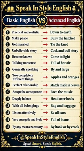 15 Advanced Idioms to Sound Like a Native Speaker 🧠✨ #LearnEnglish #shorts #englishlearning