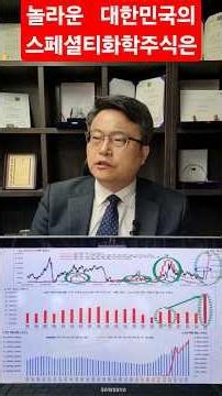 놀라운 스페셜티 대한민국 화학주식은? 21년 ROE 48%(26년의 삼성전자 예상 ROE). 기업구조가 스페셜티로 변신완료했다. 주가급등기대. 차홍선 케미칼에너지투자자문 대표