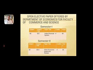 Open Elective & Skill enhancement course paper offered by Dept. of Economics SAN college Solapur .