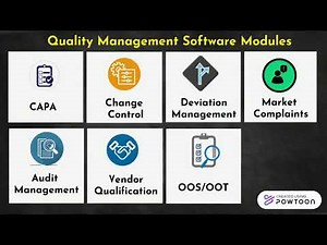 AmpleLogic - Quality Management Software | QMS Solution