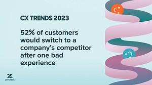 A bad customer service interaction can ruin your day.  The 5️⃣ key trends shaping customer experience, and how businesses can stay ahead.  Discover the Zendesk #CXTrends 2023 report: https://zdsk.co/3qpCByh | Zendesk | Facebook