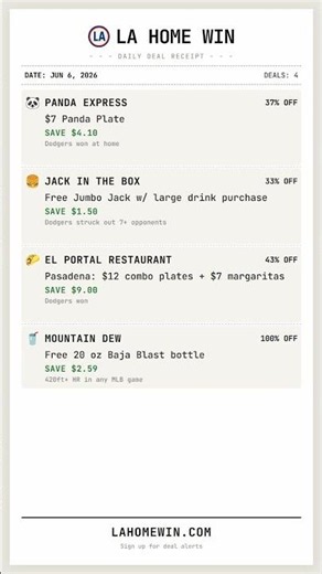 37% Off Panda Plate + 3 More | LA Food Deals Jun 6