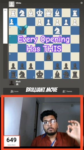Fool’s Mate in Every Opening #chess #chessshorts #chesspros #chesstraps #foolsmate