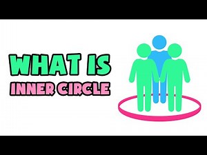 What is Inner Circle | Explained in 2 min