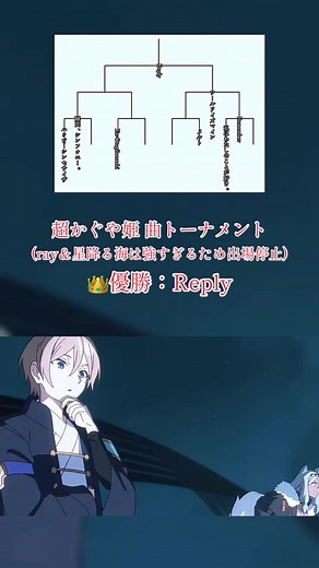 優勝はReplyでした！#超かぐや姫 #Reply