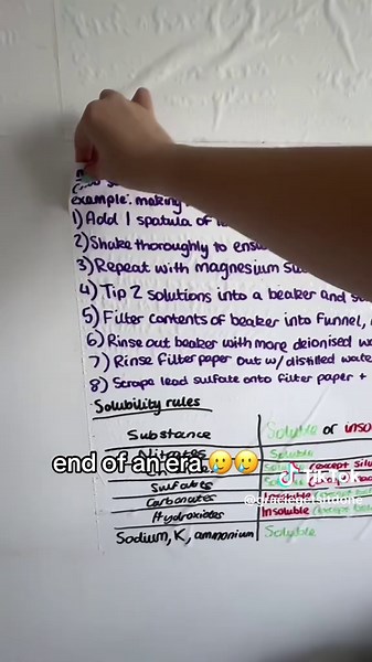 Effective Revision Techniques for GCSE Success