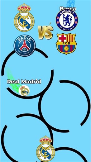 Real Madrid vs PSG vs Barcelona vs Chelsea – Who Takes It All 👑 #shorts #realmadrid #chelsea #psg