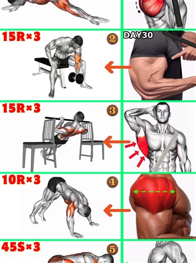 Effective Home Workout Routine for All Levels