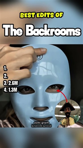 Ranking The Best Edits Of The Backrooms P11 #shorts #fyp #viral #backrooms #horror #a24