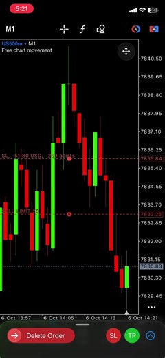 Missed trade