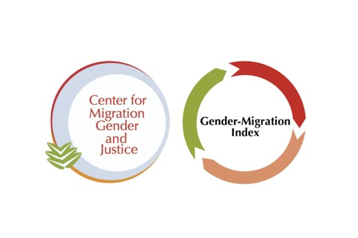 Gender-Migration Index (GMI)