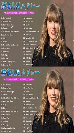 【作業用BGM】 やる気を全開にさせる最強洋楽メドレー 💙 洋楽 ヒット チャート 最新 🔴 2024年 ヒット曲 洋楽 ★ 2024 年人気の洋楽ランキング
