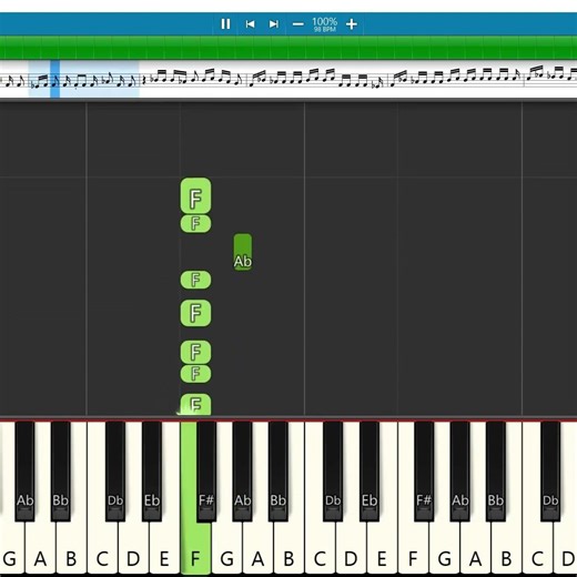 Sahana Sahana Song 🎹 | Thaman S | Prabhas | The Raja Saab | Easy Piano | Keyboard Notes