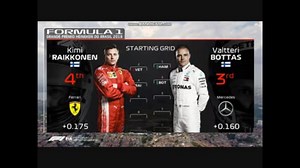 F1 Intro & Starting Grid 2018 Brazilian Grand Prix
