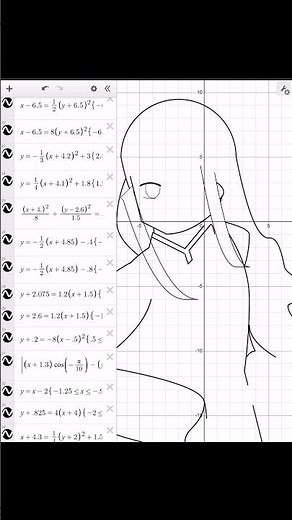 그래프로 귀멸의 칼날 토키토 무이치로 그리기 #maths #mathematics #수학
