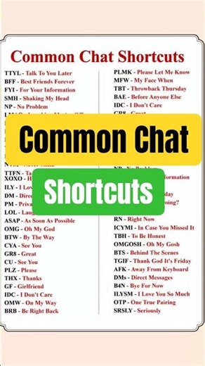 🔴 Common Chat Shortcuts | Everyday Text Abbreviations You Must Know
