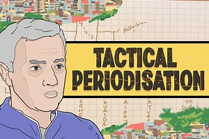 Video: What is Tactical Periodisation? And why do Mourinho, Rodgers and others use it?