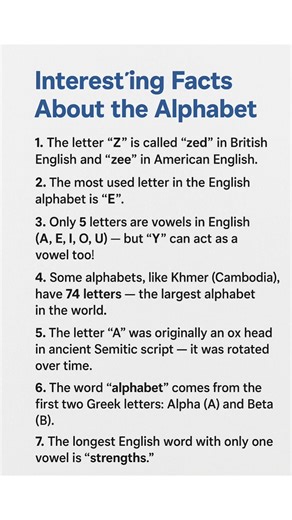 Facts About the English Alphabet You Didn’t Know!