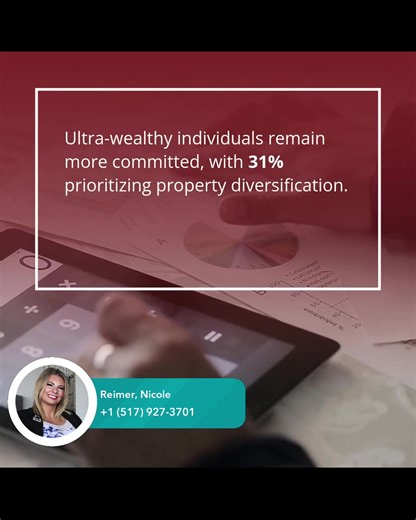 How the Wealthy Are Investing in Real Estate in 2025 #michigan #michiganhomes #michiganrealestate #michiganrealtor #michiganhousing #michiganrentals #homes #housing #realestate #michiganagent | Realtor - Nicole Reimer - EXIT Realty Home Partners | Facebook