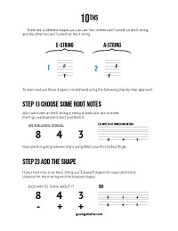 The Most Common Strumming Pattern EVER!